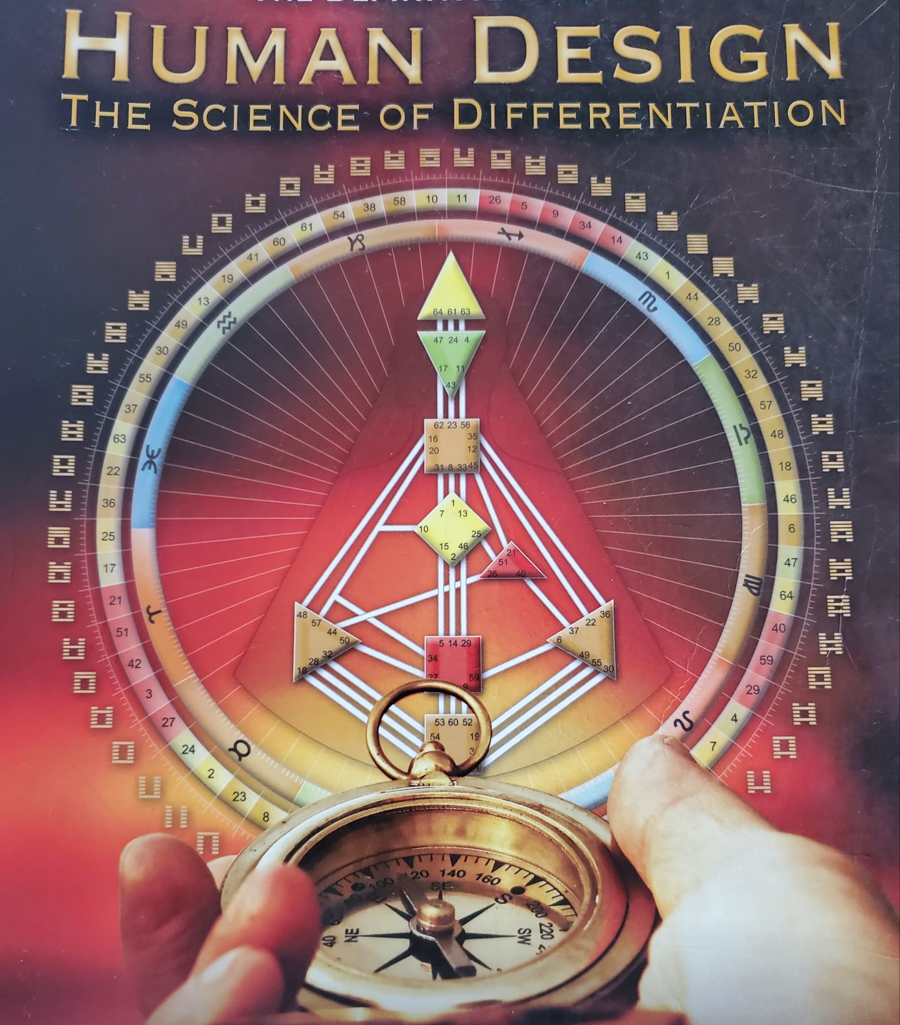 Human Design Reading - Image 4